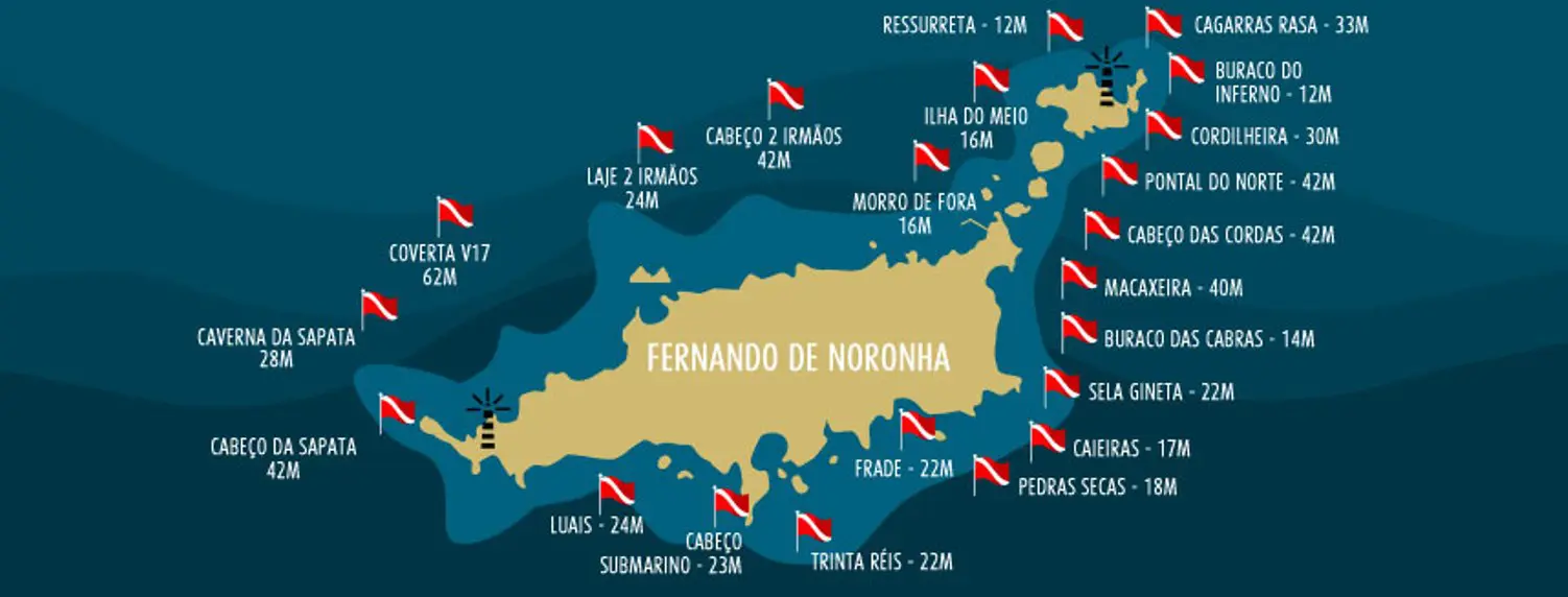 buceo en noronha,buceo en fernando de noronha