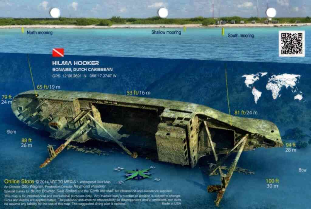 infografia del barco Hilma Hooker de costado